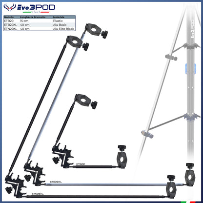 Configura il Tuo Picchetto Hybrid