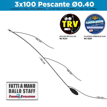 Configurazione Trave: 3x100 Pescante