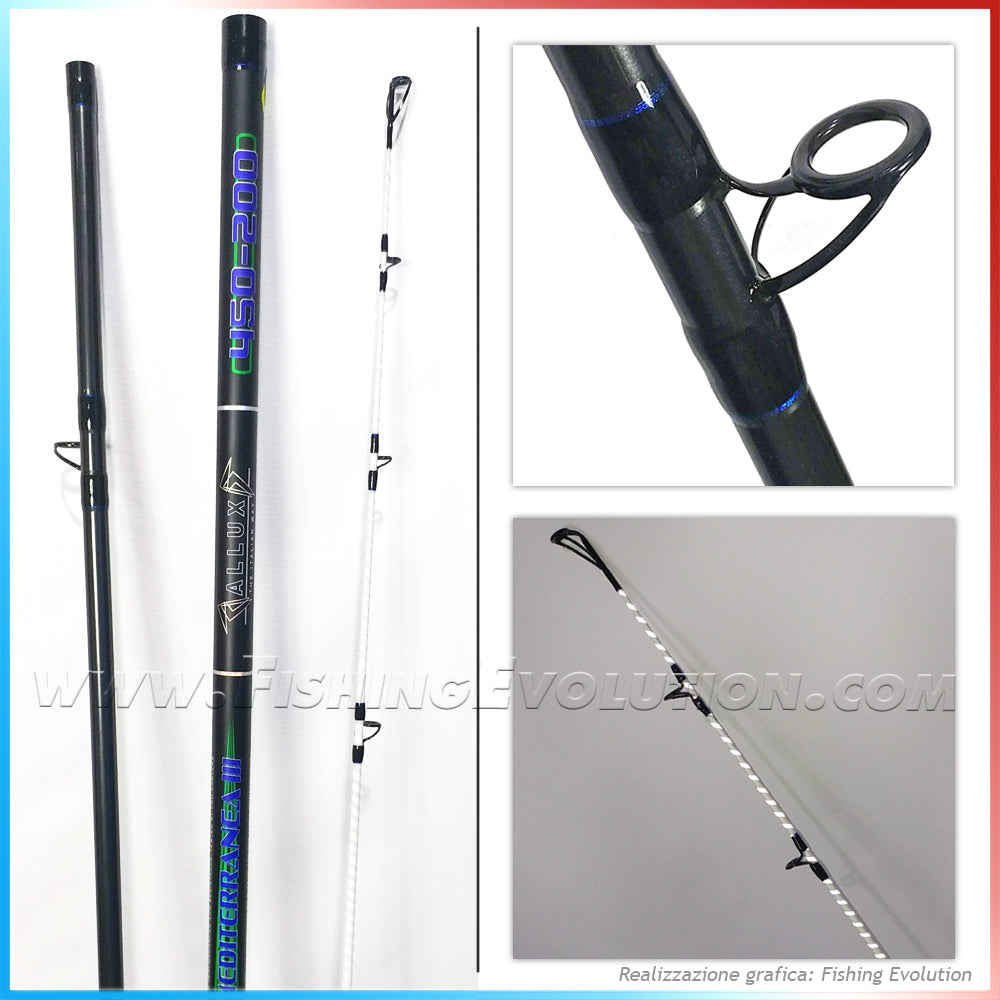 Canna Actinium Evo Surfer XST