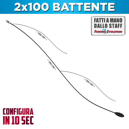 Configurazione Trave: 2x100 Battente