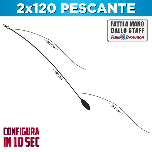 Configurazione Trave: 2x120 Pescante