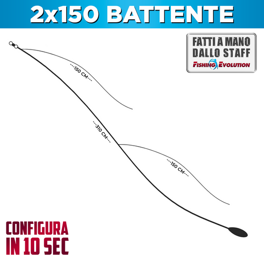 Configurazione Trave: 2x150 Battente