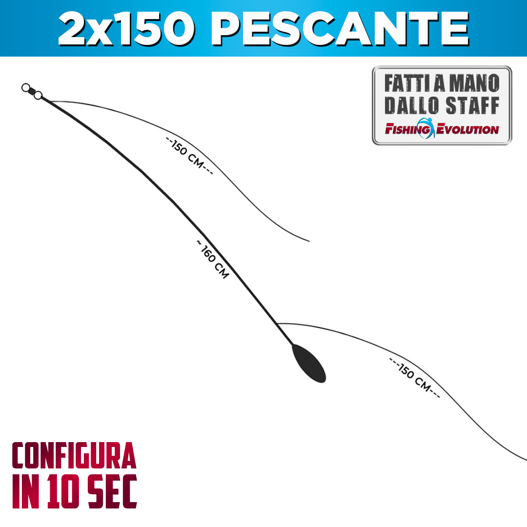 Configurazione Trave: 2x150 Pescante