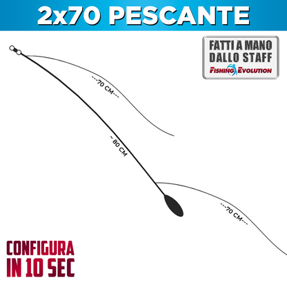 Configurazione Trave: 2x70 Pescante