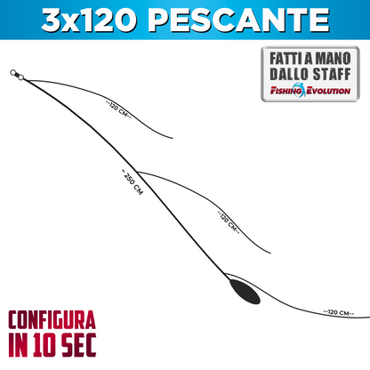 Configurazione Trave: 3x120 Pescante