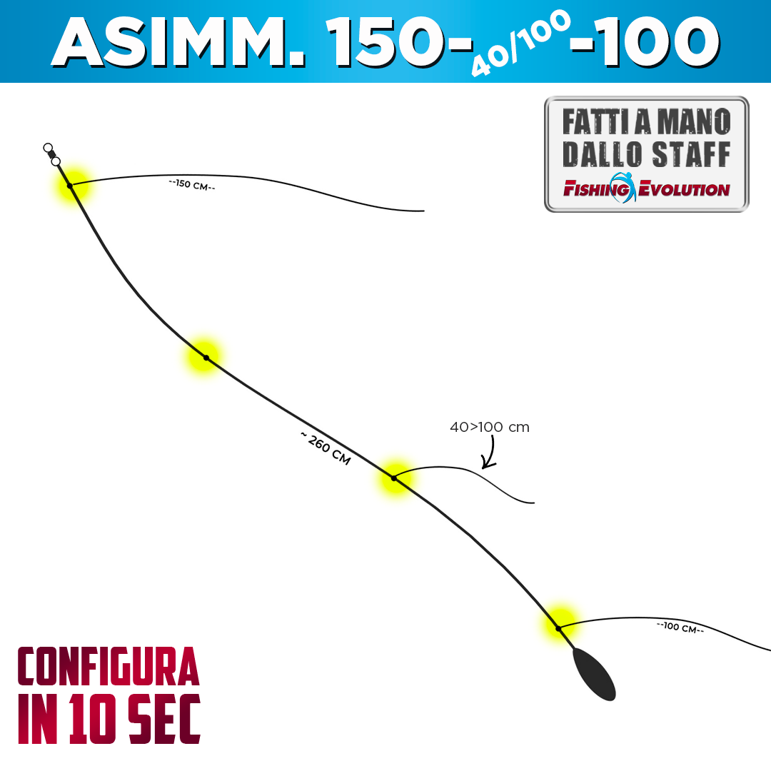 Configurazione Trave: Asimmetrico 150-40-100