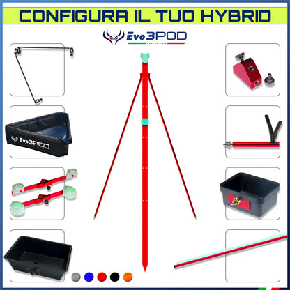 Configura il Tuo Picchetto Hybrid