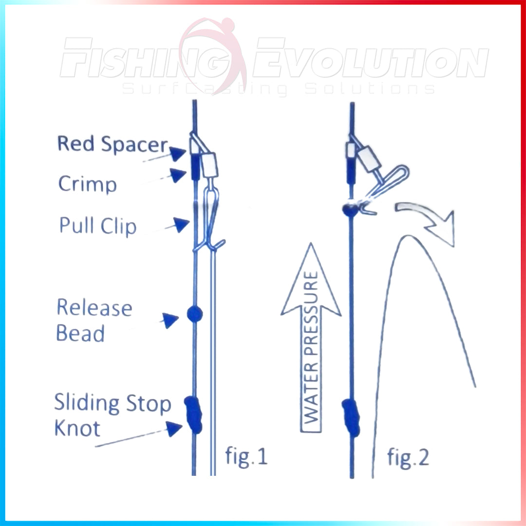 Gemini Genie Pulley Clips