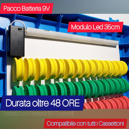 Modulo Luce Led x Cassettoni - Underbox