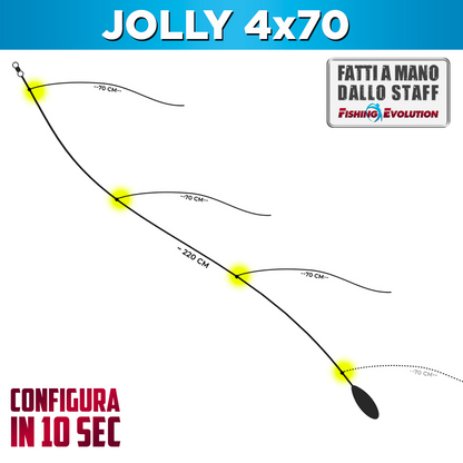 Configurazione Trave: Jolly 4x70