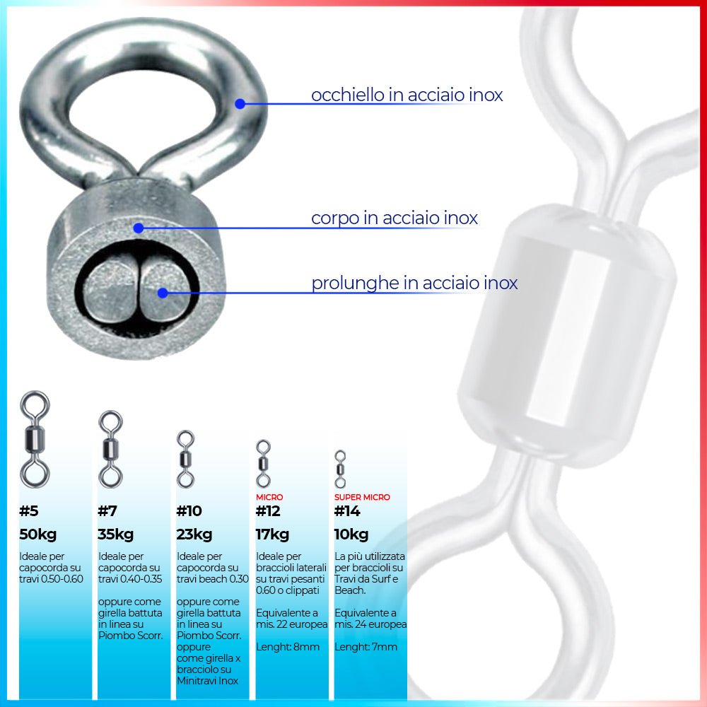 Girella Rolling Full Acciaio Inox