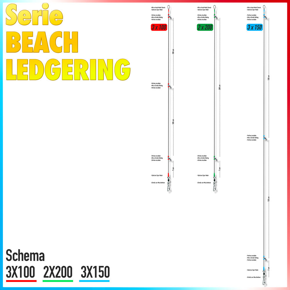 Travi Serie Beach Ledgering