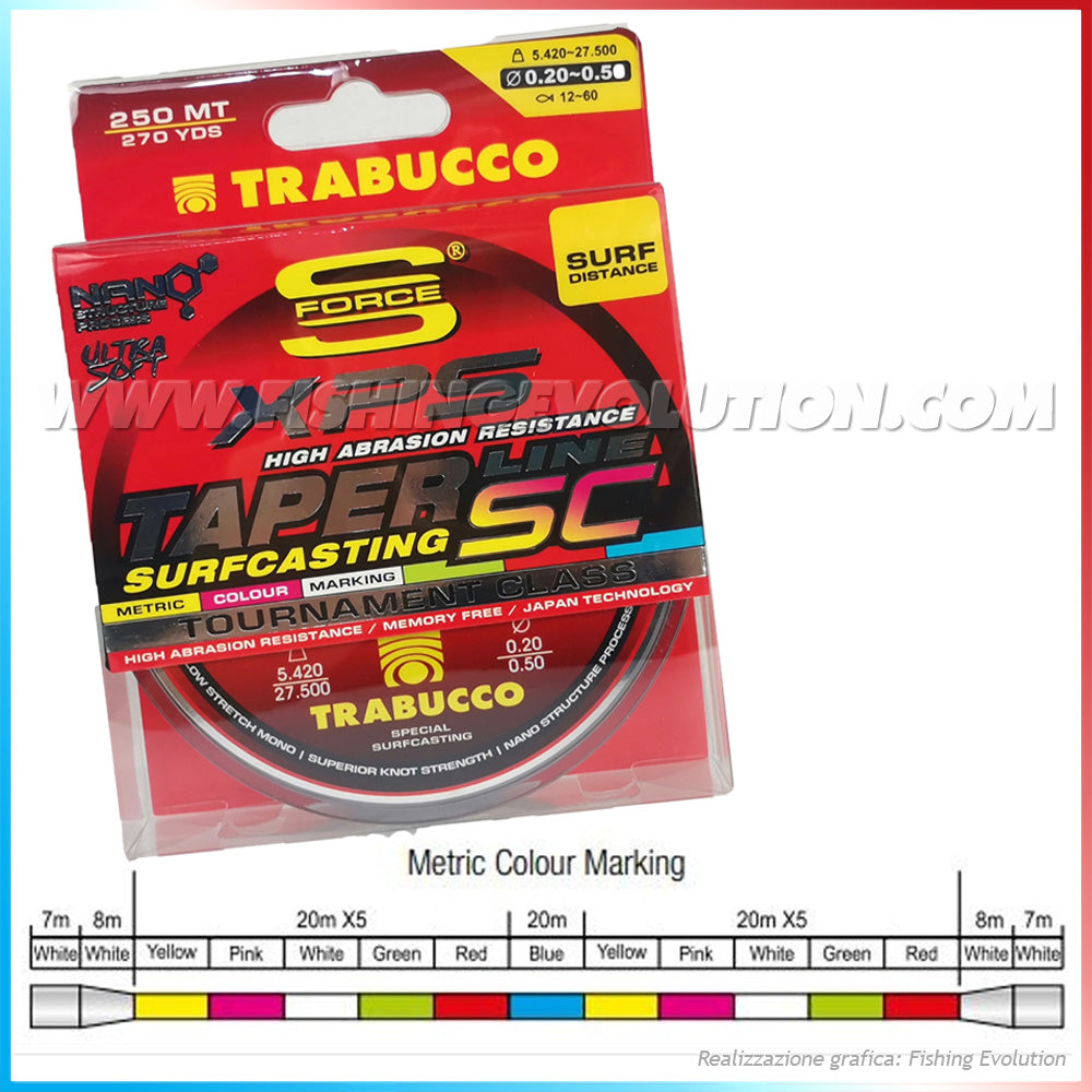 TaperLine SC Multicolor 250mt.