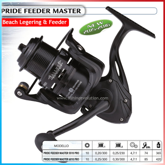 Pride Feeder Master PRO