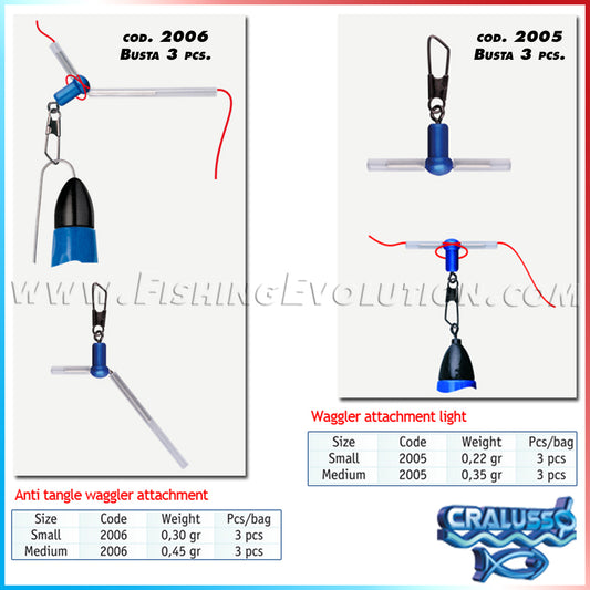 Waggler Attachment