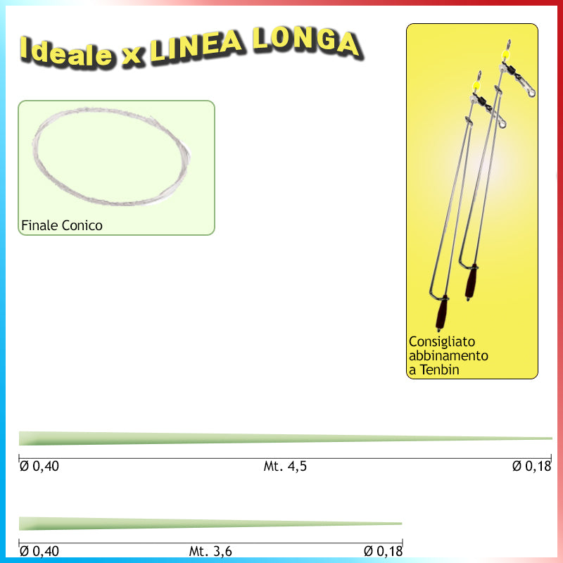 Finale Conico per Linea Longa