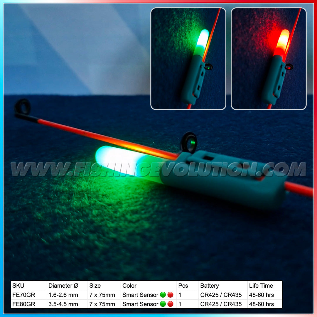 Led Clip Alarm con Batteria