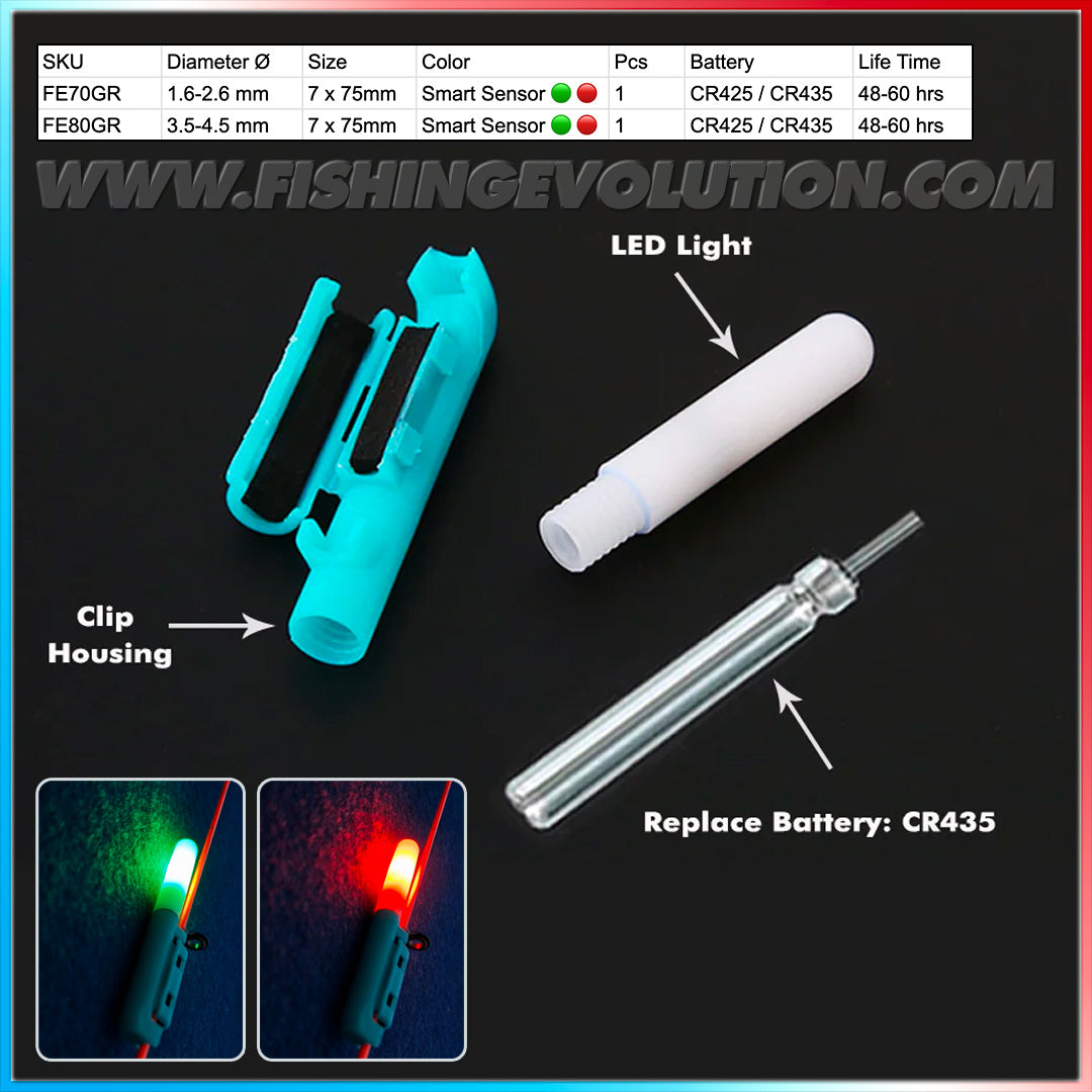 Led Clip Alarm con Batteria