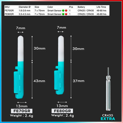 Led Clip Alarm con Batteria