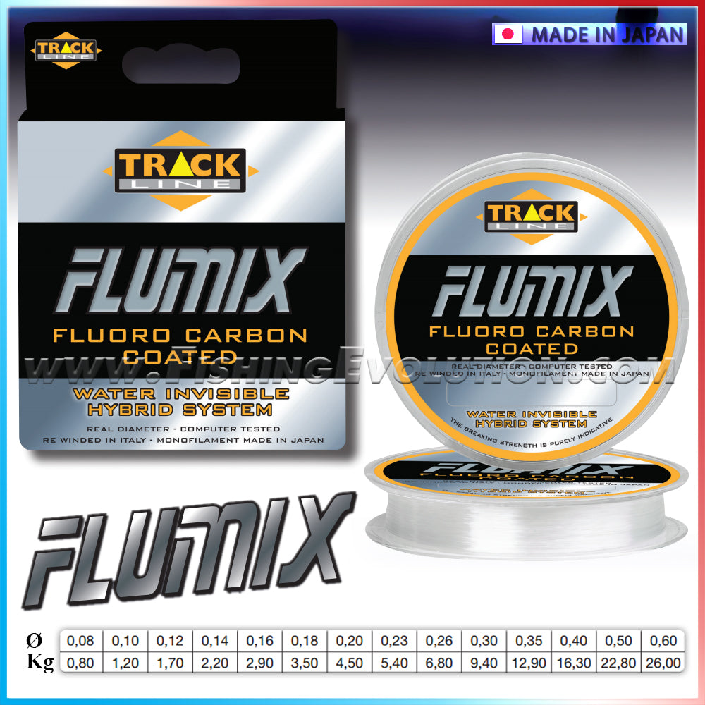 Flumix 200mt