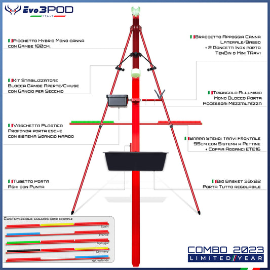 Combo Postazione SurfCasting 2023 Limited Year