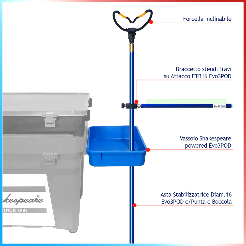 Vassoio Shakespeare Powered Evo3POD