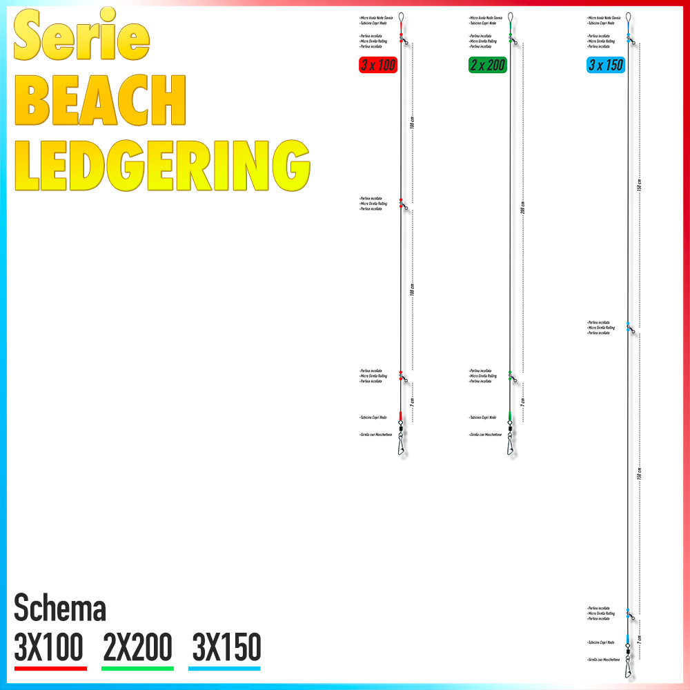 beach ledgering