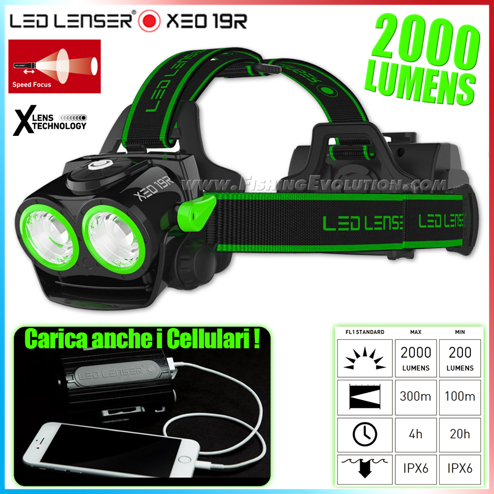 Led Lenser XEO 19R in Accessori